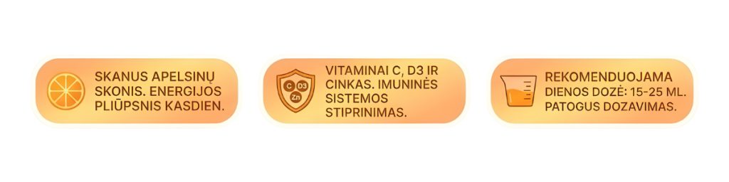 skysti vitaminai