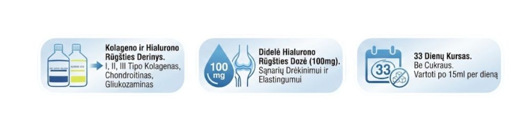 kolagenas-sanariams-ir-hialurono-rugstis