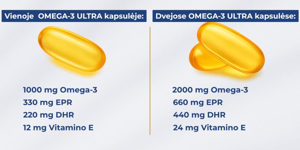 omega-3-ultra-biovitup
