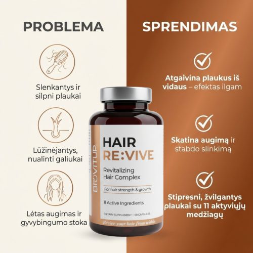 Biovitup Hair RE:VIVE – vitaminai plaukams nuo slinkimo, stiprumui ir augimui (11 aktyviųjų medžiagų)