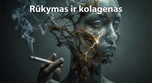 Rūkymo poveikis kolagenui: cigaretės dūmai ir jų sukeltas odos senėjimas, raukšlių formavimasis ir odos stangrumo praradimas